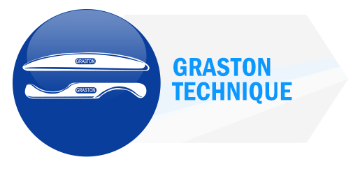 Graston Technique