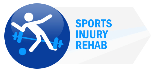 Sports Injury Rehab